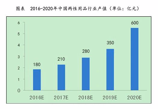 延时喷剂哪个牌子正规——品牌优选挺博士